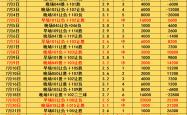 雷速体育网页版-RB莱比锡战平门兴格拉德巴赫，难解胜负的简单介绍