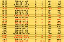 雷速体育网页版-RB莱比锡战平门兴格拉德巴赫，难解胜负的简单介绍