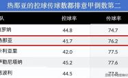 雷速体育电脑版官网下载-包含热那亚击败萨索洛，豪取三分的词条