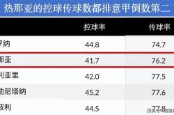 雷速体育电脑版官网下载-包含热那亚击败萨索洛，豪取三分的词条