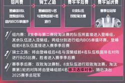 雷速体育直播官网-包含锦标赛半决赛紧张开打，胜负难料的词条