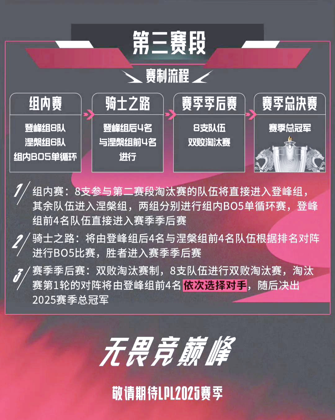 包含锦标赛半决赛紧张开打，胜负难料的词条