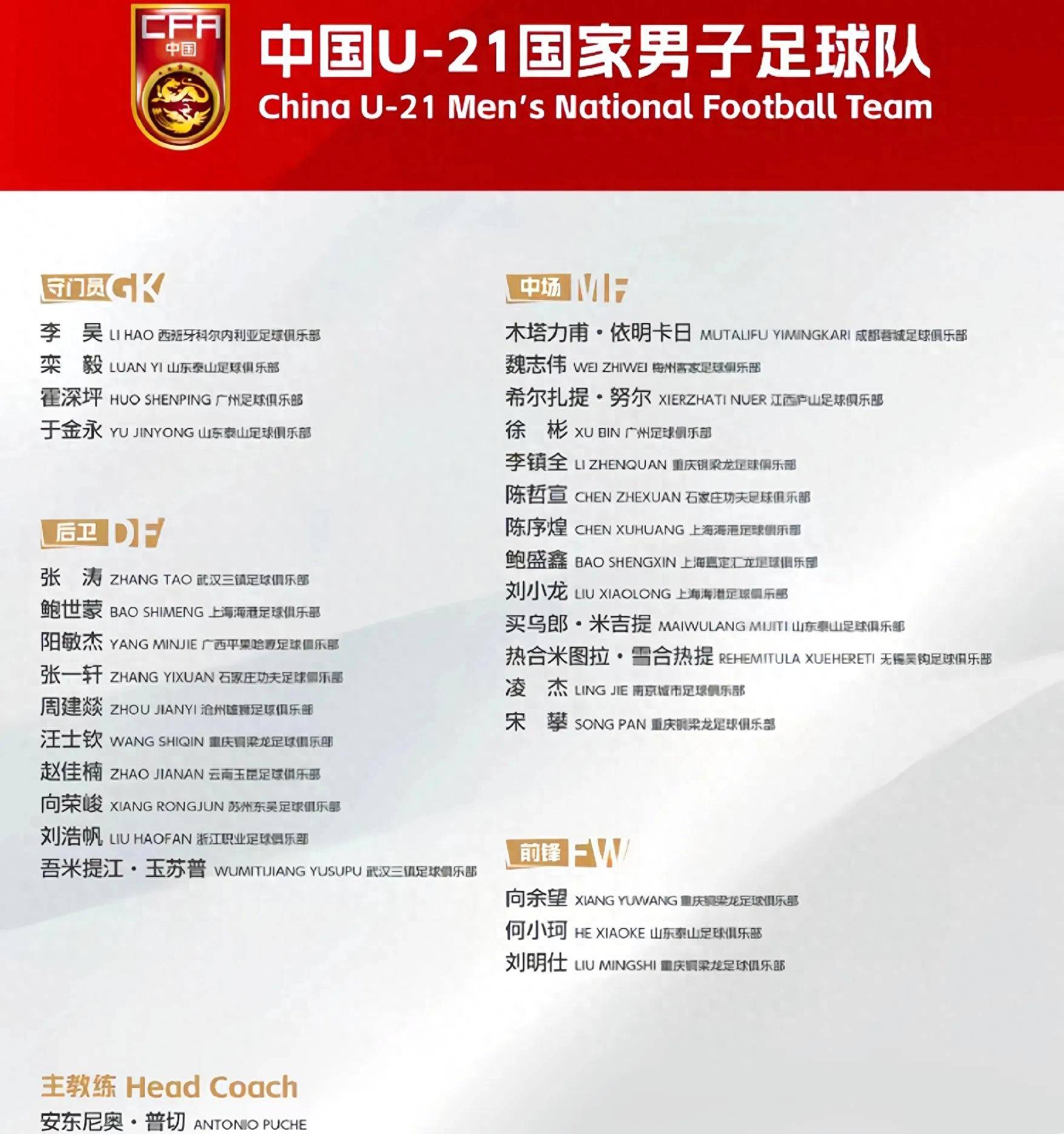 亚洲足坛最新足球战报独家揭秘！