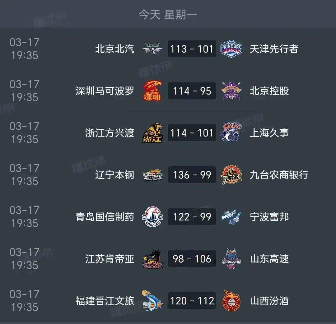 重要比赛或许将改变联赛格局