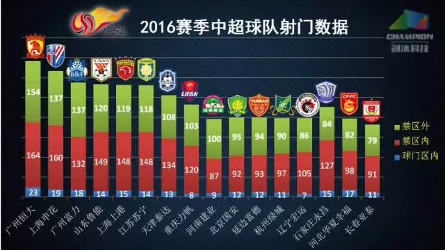 关于江苏苏宁客场战平广州恒大，继续领跑积分榜的信息