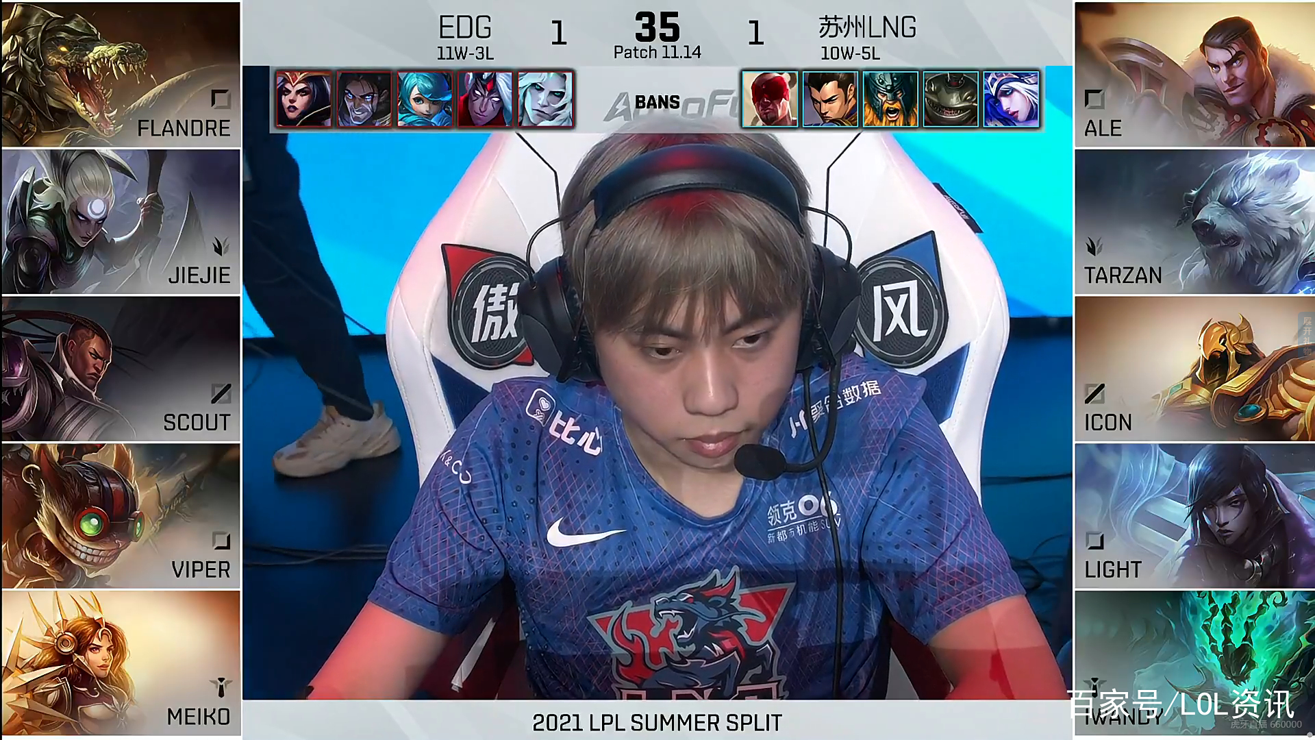 EDG翻盘BLG,Tarzan打出惊人五杀全球总决赛2:1(巴黎) EDG翻盘BLG,Tarzan打出惊人五杀全球总决赛2:1(巴黎)